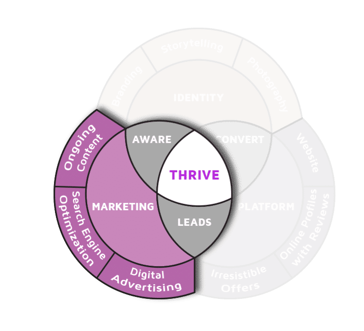 search engine optimization seattle search engine optimization seattle