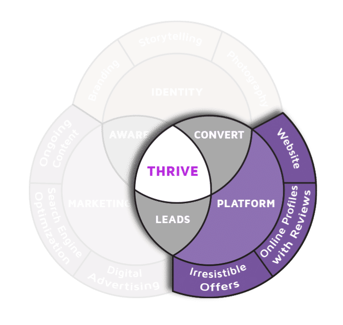 seattle web design seattle web design